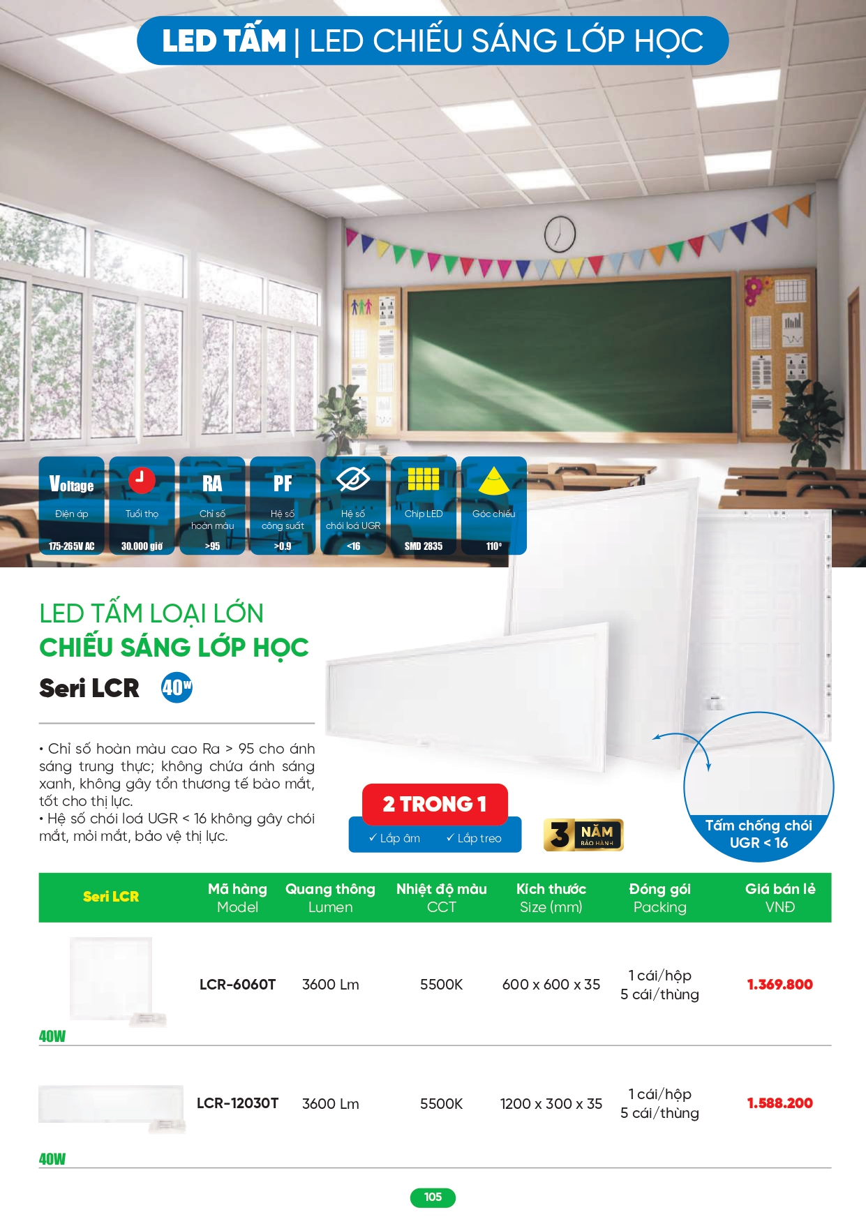 Bảng giá đèn LED MPE 2026